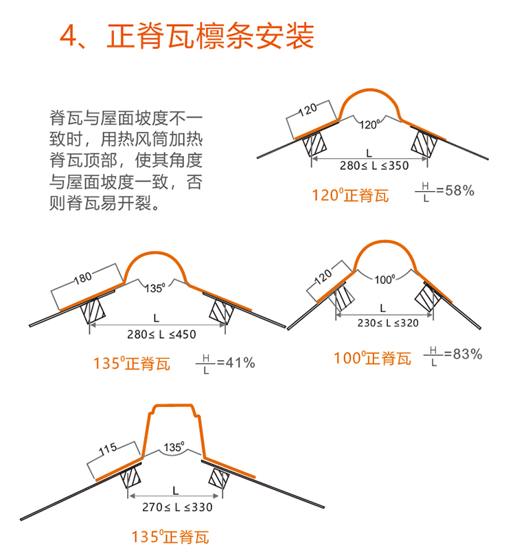 树脂小青瓦